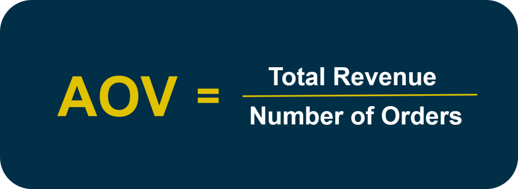 5 Key Ecommerce Metrics you Need to Track Daily