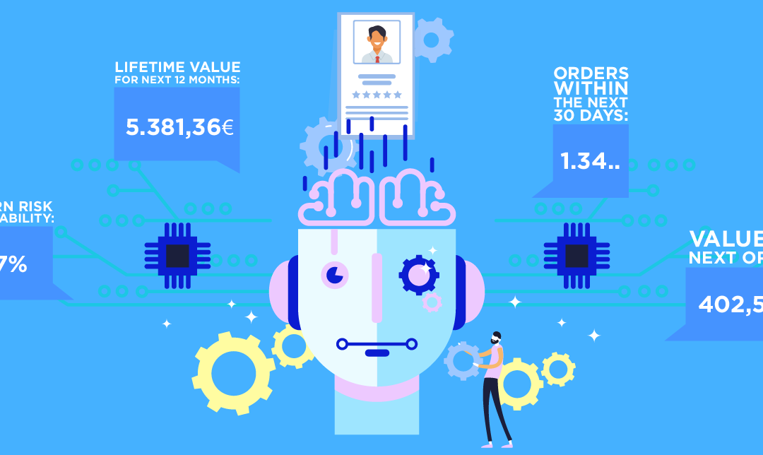 Introducing Predictive Insights with Real-Time Customer Predictions