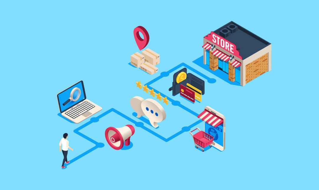 Best Personalized Shopping Experiences in Retail