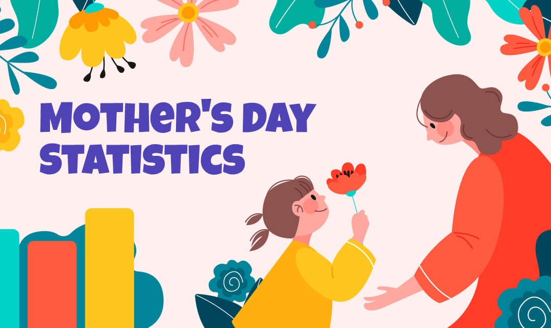 The 60 most important Mother’s Day statistics for retailers (2024)