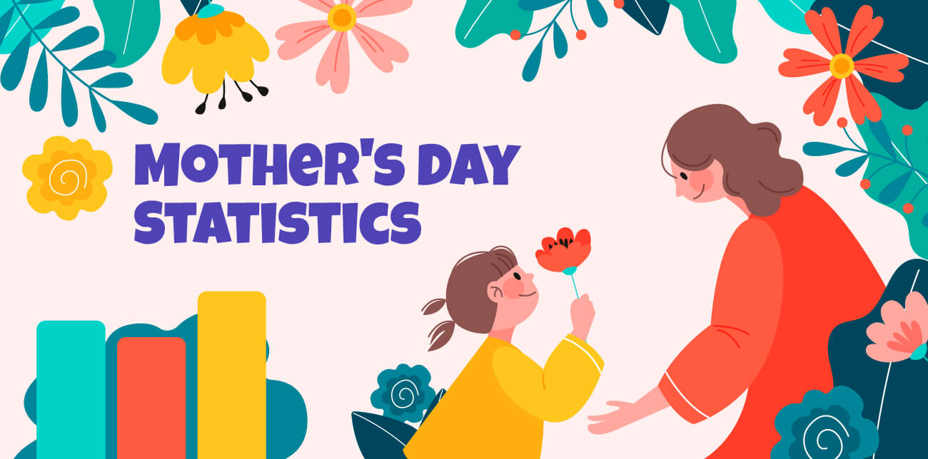 Mother's Day statistics