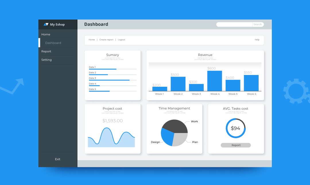eCommerce Dashboard: KPIs, Key Components, and Examples for the Perfect Template