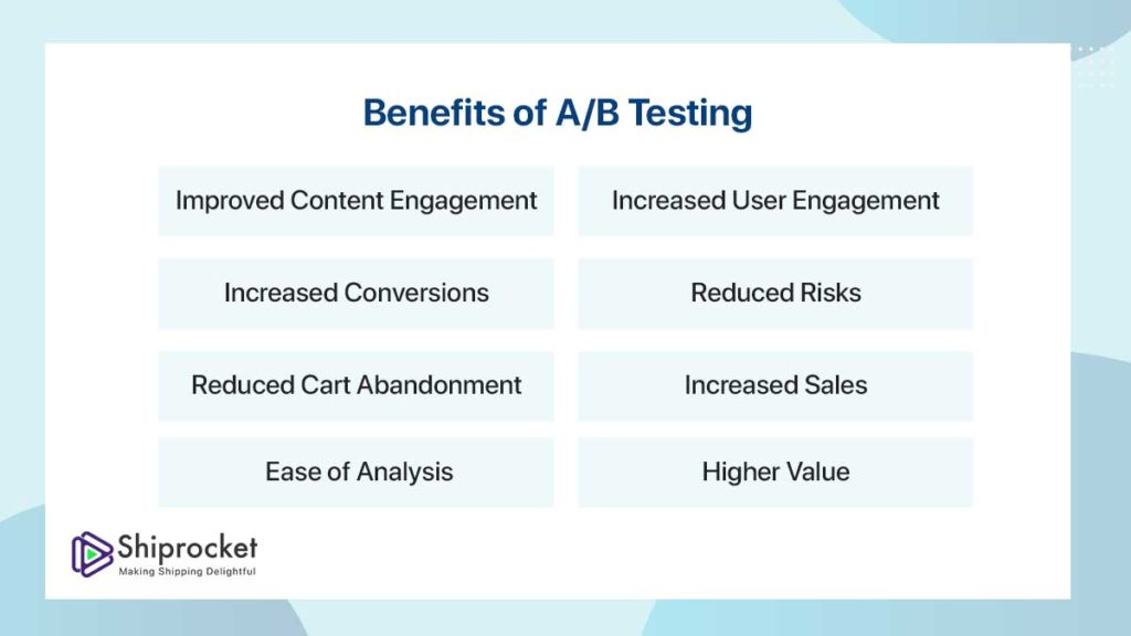 45 Essential A/B Testing CRO Experiments for Retailers | ContactPigeon