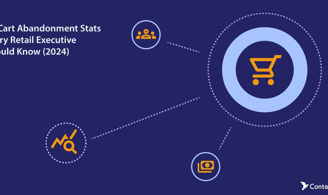 50 Cart Abandonment Stats Every Retail Executive Should Know (2024)
