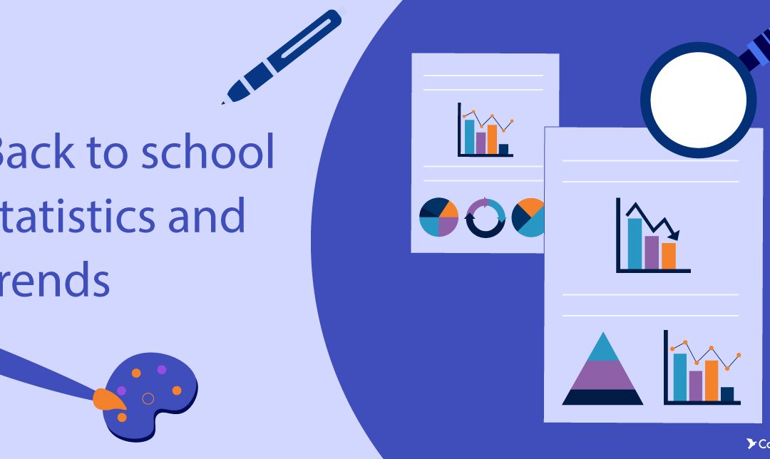 Back to School Retail Trends and Statistics for Retailers
