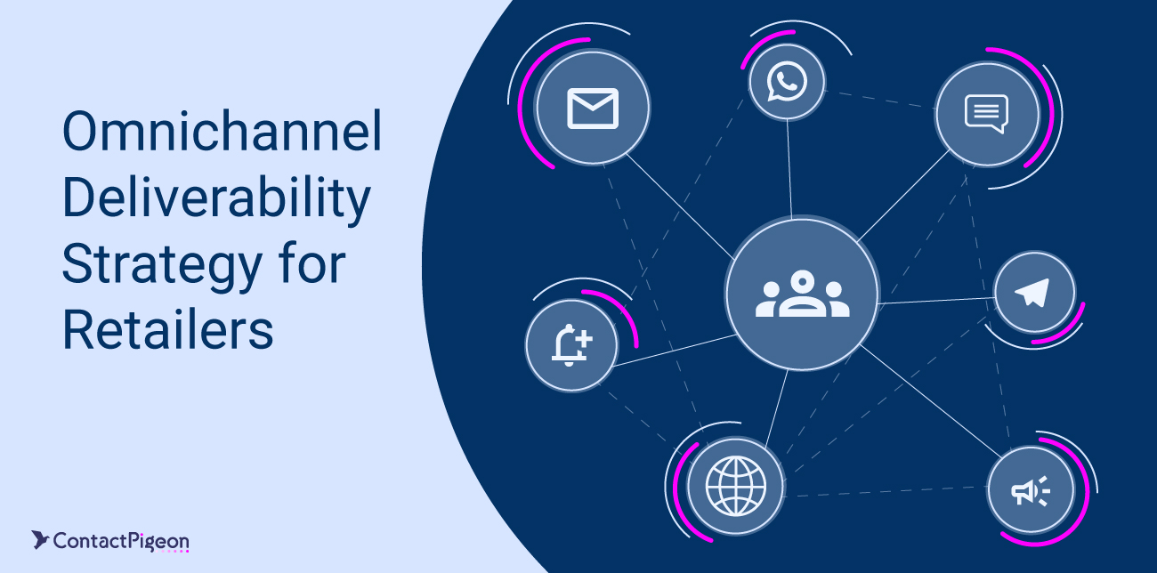 omnichannel deliverability strategy