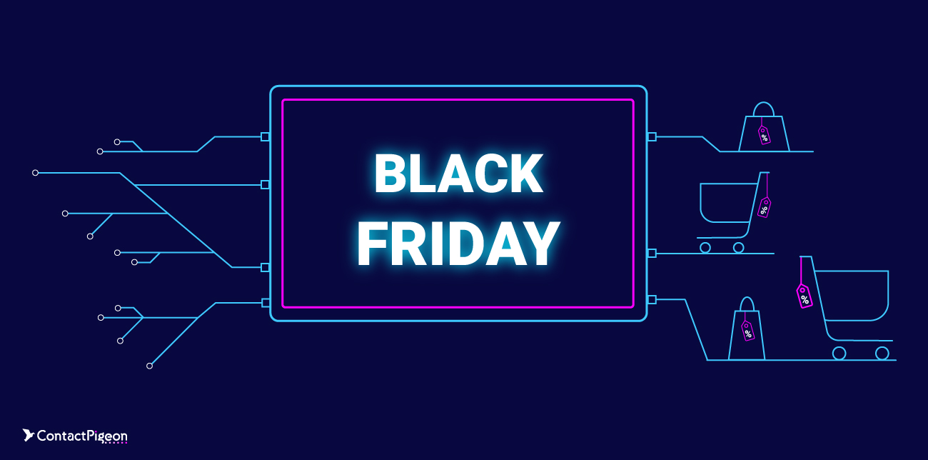 Using AI for Black Friday Success in Retail