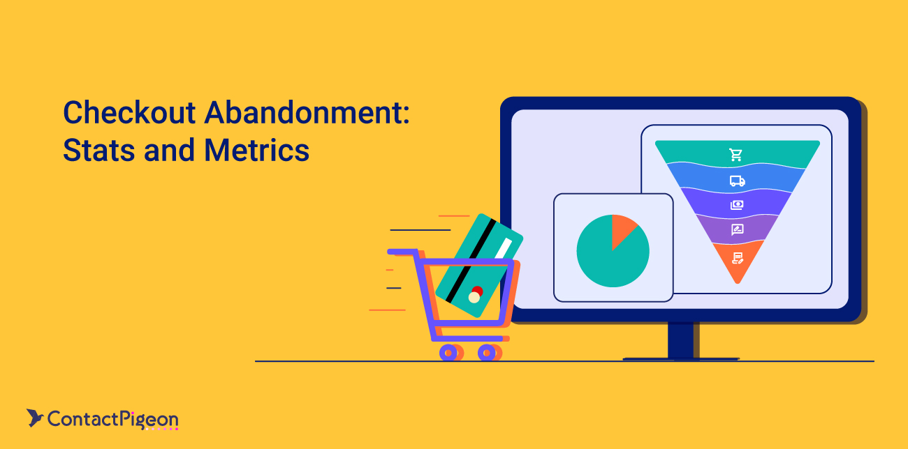 checkout abandonment stats