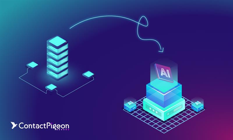 Customer data platforms and retail systems connected to AI engines for Valentine’s Day