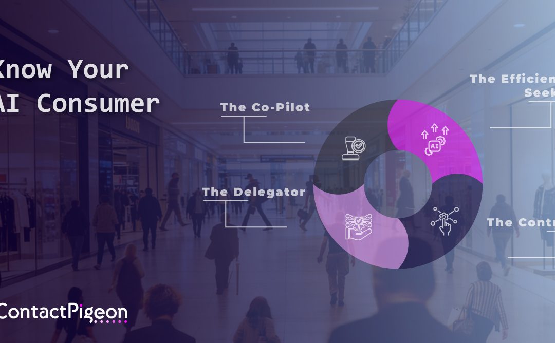 Know Your AI Consumer: The Demographics Driving Agentic Commerce Consumer Adoption