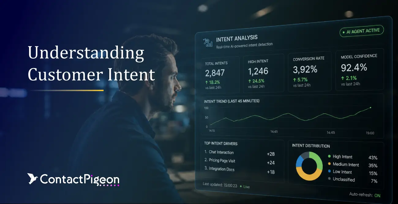 From Segments to Signals: How CDPs Help AI Agents in Retail Understand Customer Intent