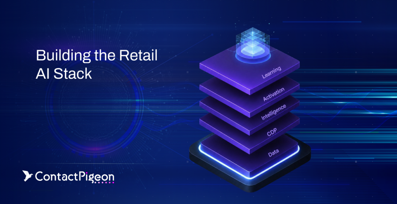 The Retail AI Stack: Why Next-Gen CDPs Are the Foundation for ...