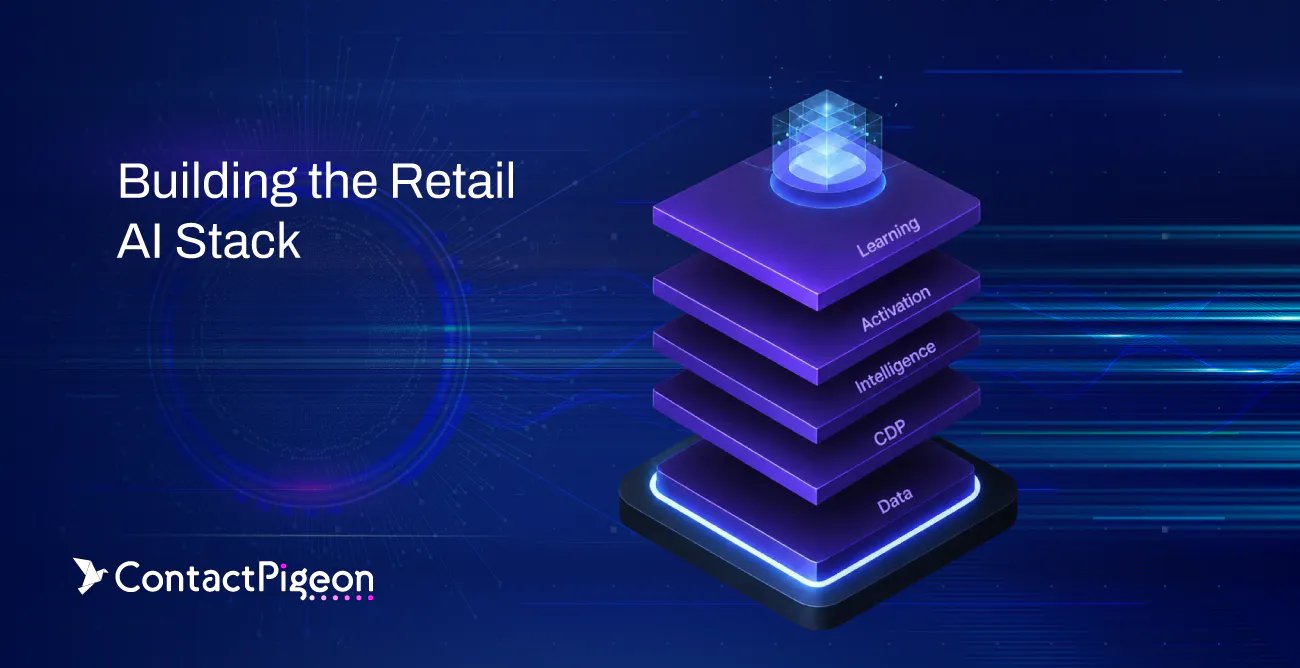 The Retail AI Stack: Why Next-Gen CDPs Are the Foundation for Autonomous Commerce