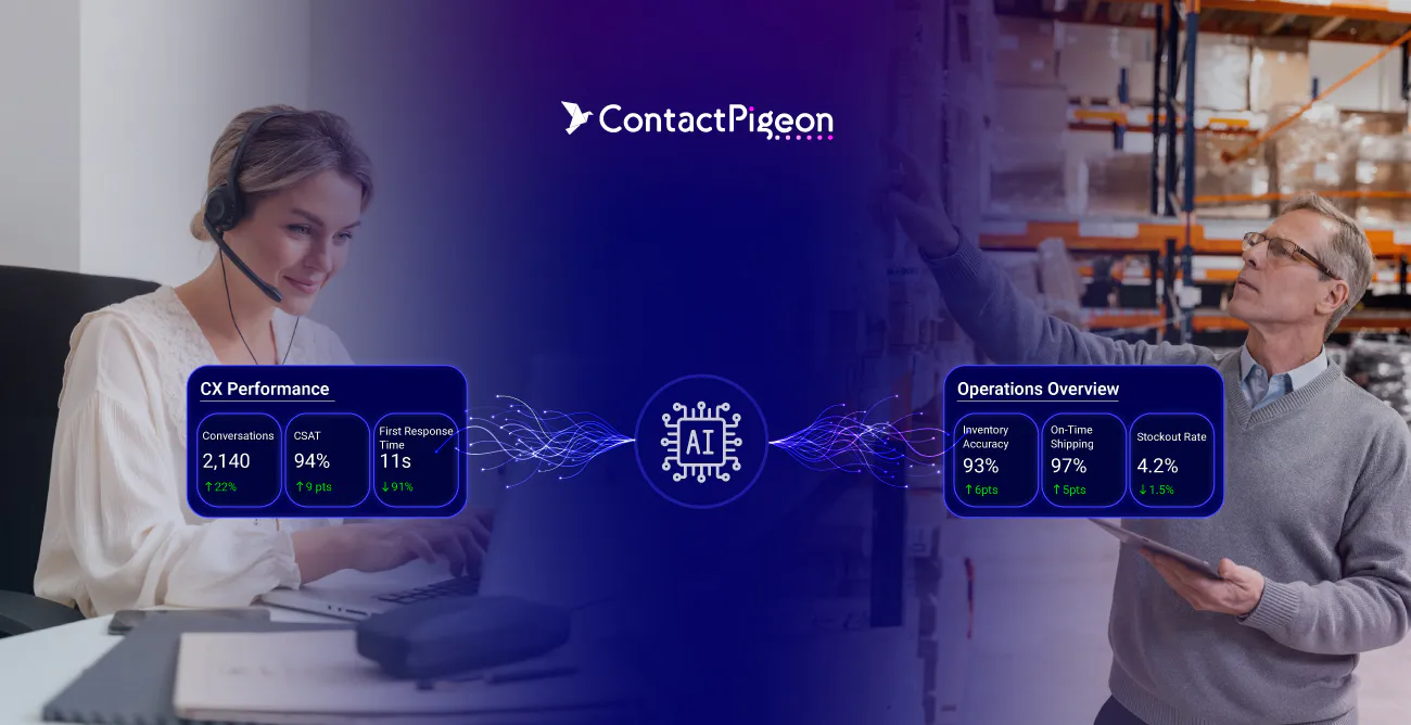 Where AI Agents Pay Off First: The Case for Sequencing CX Before Operations